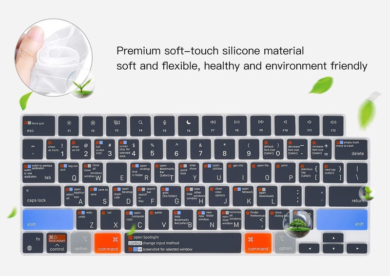 imComor MacBook Shortcut Keyboard Cover for 2025 MacBook Air 15" M4 A3241 M3 A3114 M2 A2941/Air 13.6 M4 A3240 M3 A3113 M2 A2681, MacBook Pro 14" 16" M5/M4/M3/M2/M1 A3112 A3401 A3185 A3186 A3403 Protector Skin - Image 5